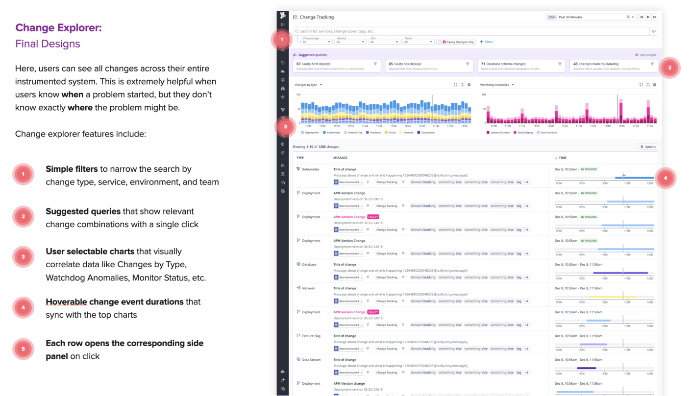 The shipped Change Explorer with its design details