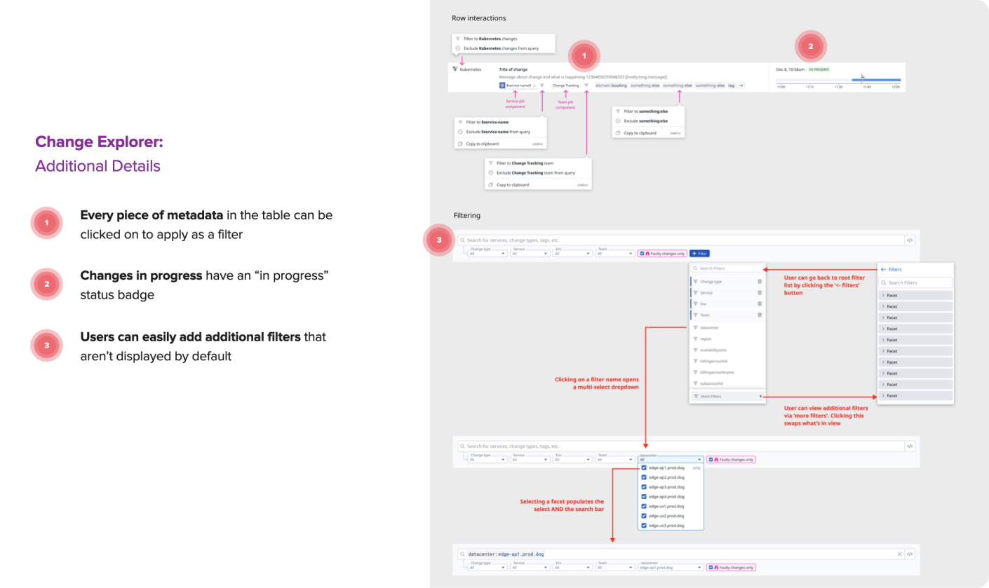 Additional details of the Change Explorer row design and filtering