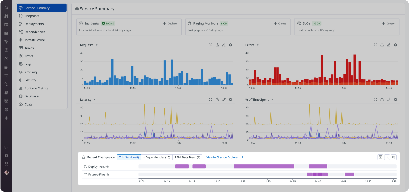 The initial view of the Recent Changes widget on a service page