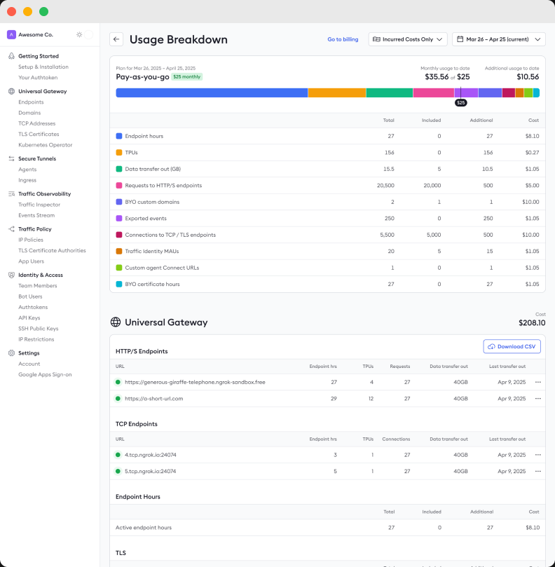Project screen